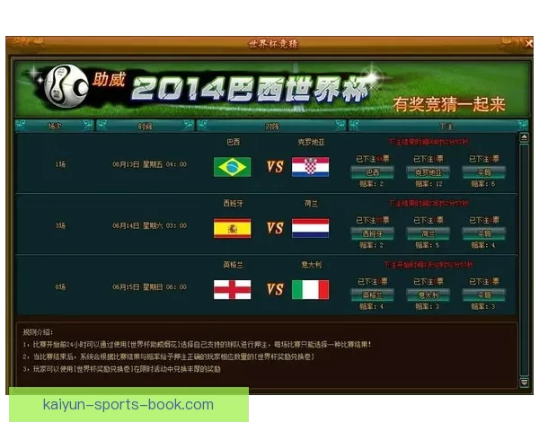 世界杯竞猜赛事深度分析与策略推荐助您精准预测比赛结果